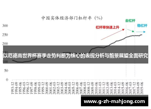以厄德高世界杯赛季走势判断为核心的表现分析与前景展望全面研究