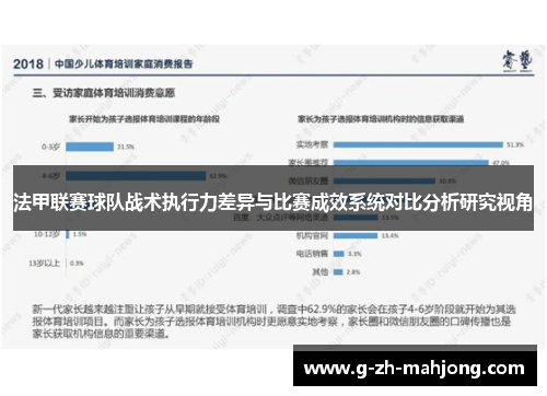 法甲联赛球队战术执行力差异与比赛成效系统对比分析研究视角