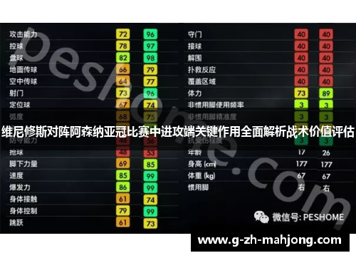 维尼修斯对阵阿森纳亚冠比赛中进攻端关键作用全面解析战术价值评估 维尼修斯对阵阿森纳亚冠比赛中进攻端关键作用全面解析战术价值评估