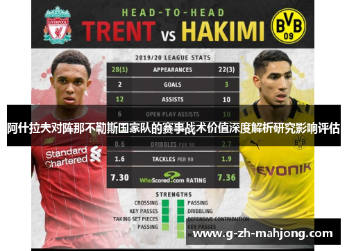 阿什拉夫对阵那不勒斯国家队的赛事战术价值深度解析研究影响评估 阿什拉夫对阵那不勒斯国家队的赛事战术价值深度解析研究影响评估