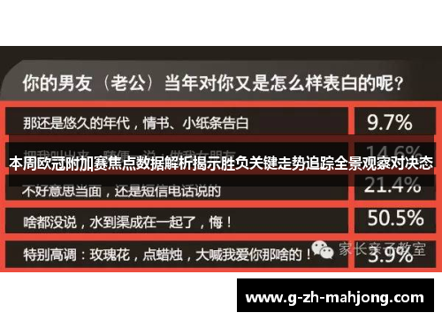 本周欧冠附加赛焦点数据解析揭示胜负关键走势追踪全景观察对决态