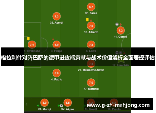 格拉利什对阵巴萨的德甲进攻端贡献与战术价值解析全面表现评估