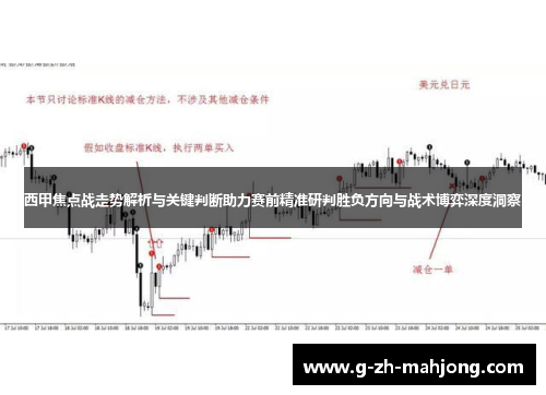 西甲焦点战走势解析与关键判断助力赛前精准研判胜负方向与战术博弈深度洞察 西甲焦点战走势解析与关键判断助力赛前精准研判胜负方向与战术博弈深度洞察