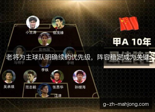 老将为主球队明确续约优先级,阵容稳定成为关键 老将为主球队明确续约优先级,阵容稳定成为关键